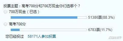 高考700分和存款700萬你會怎么選?網友的回答亮了