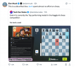 谷歌主辦的首屆大模型對抗賽：國際象棋比賽中Grok 4表現最好