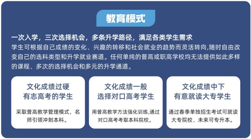 蘇州瑯文高級中學(xué)課程2025級新生招生公告 圖4